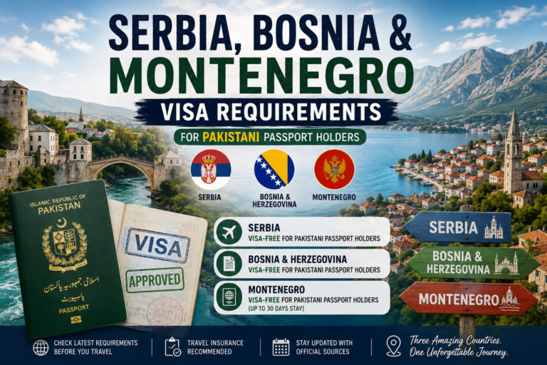 Balkan Visa requirements for Pakistanis